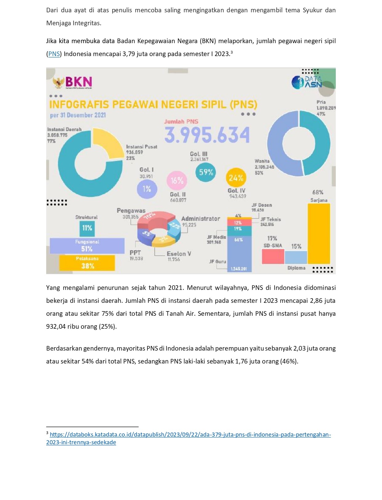 Syukur ASN Peradilan dan Menjaga Integritas.b