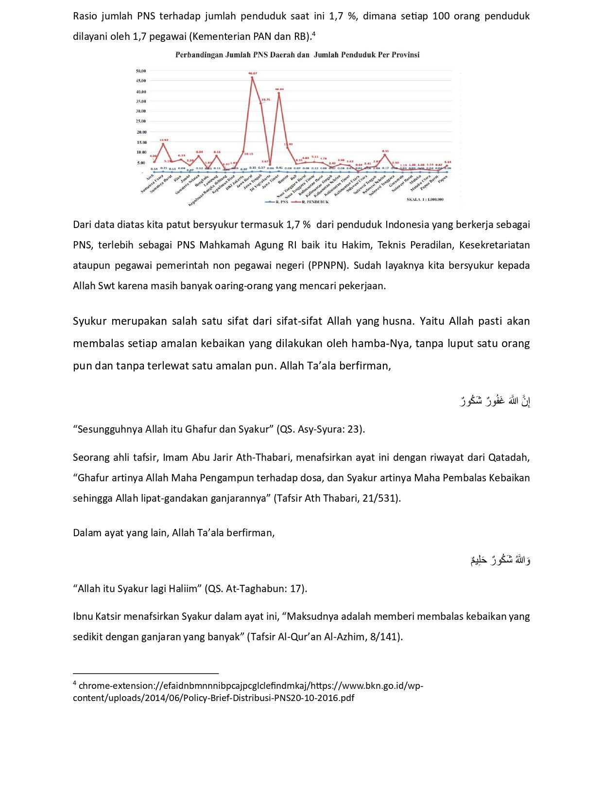 Syukur ASN Peradilan dan Menjaga Integritas.c