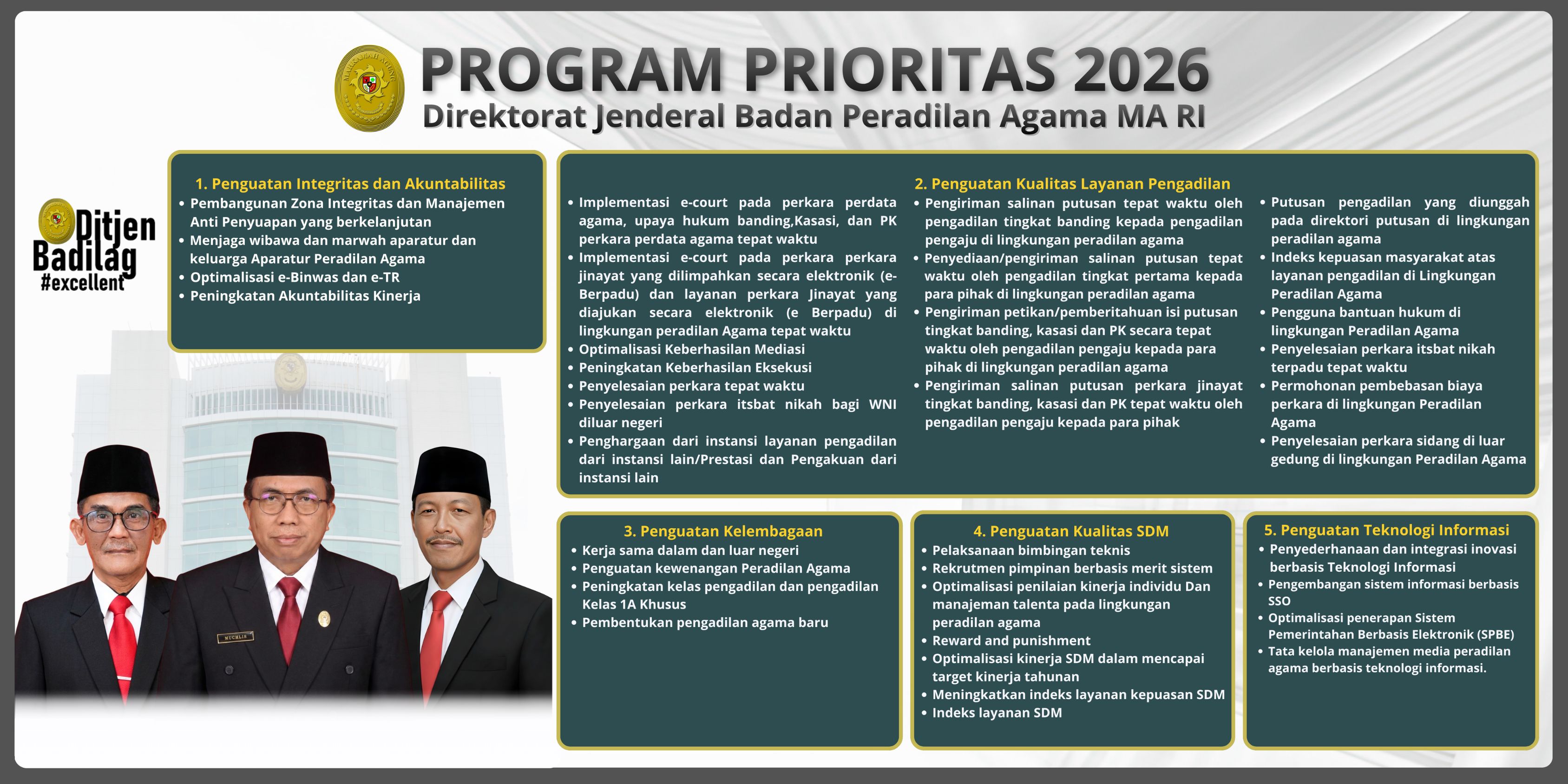 IG baru 15